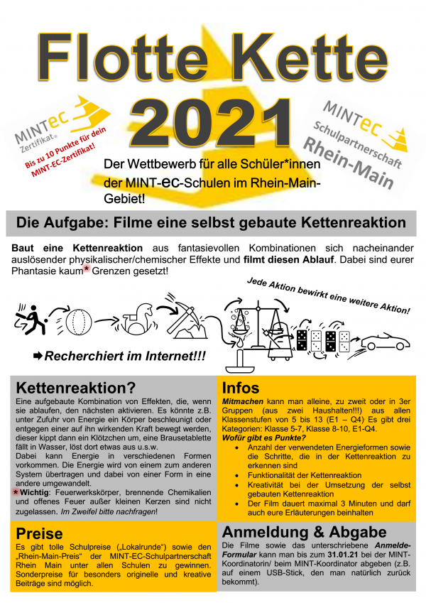 Flotte Kette 2021