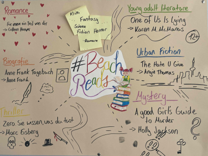 Homepage Beachreads der 9e2