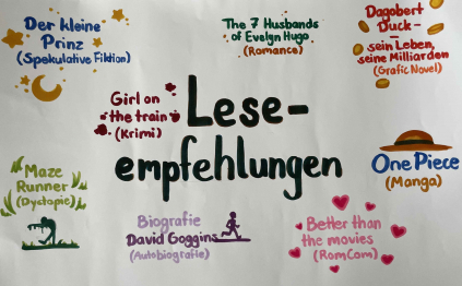 Homepage Leseempfehlungen der 9b2